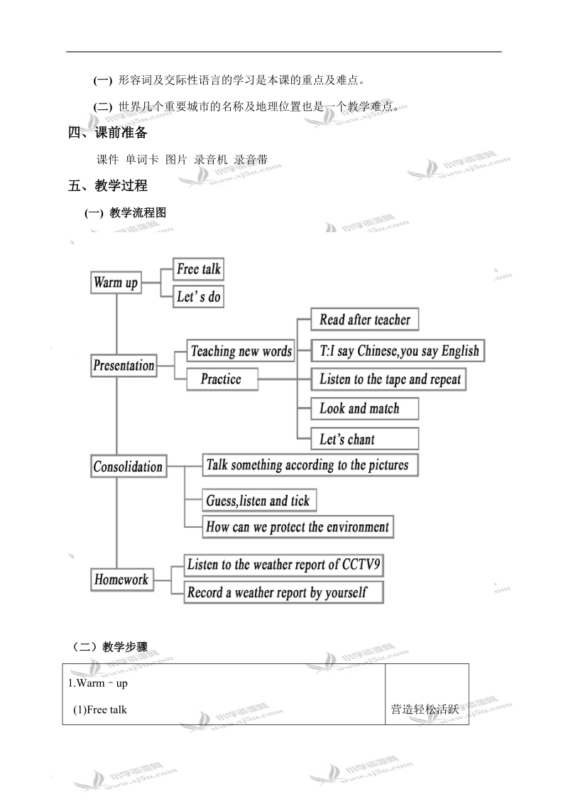 （人教pep）四年级英语下册教案 unit 4(3).doc_第2页