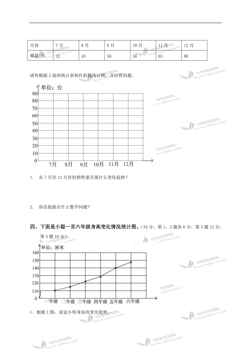 广西省南宁市良庆区大塘中心小学四年级数学下册第七单元综合测试.doc_第2页