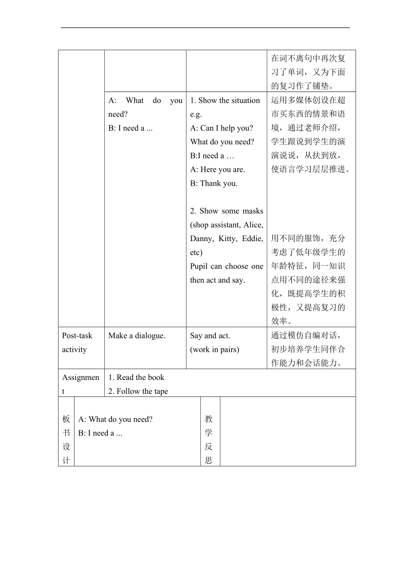 （沪教牛津）一年级英语下册教案 unit9 clothes period2.doc_第2页