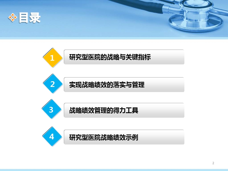 构建现代化研究型医院战略绩效考核体系.pptx_第2页