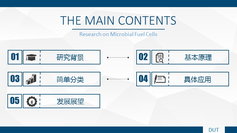 微生物燃料电池.ppt_第2页