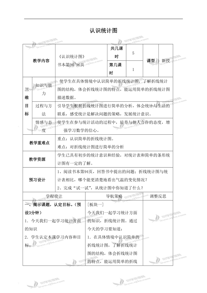 （苏教版）四年级数学下册教案 认识统计图.doc_第1页