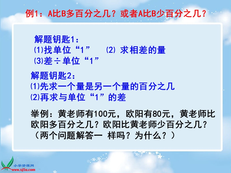 （苏教版）六年级数学下册课件 百分数的应用复习 1.ppt_第3页