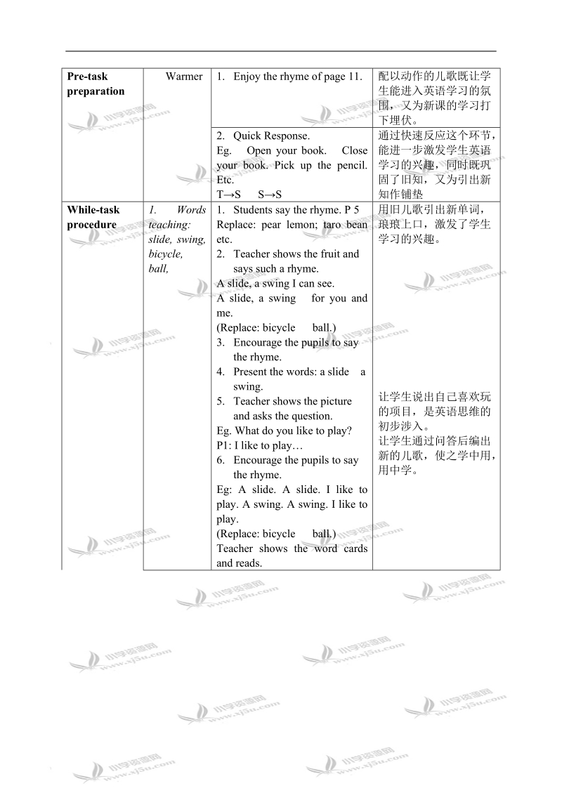 （沪教牛津版）一年级英语上册教案 unit 8 第一课时.doc_第2页