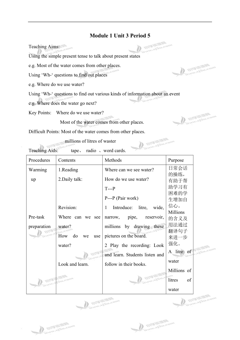 （沪教版）牛津英语教案 6b module1 unit3(5).doc_第1页