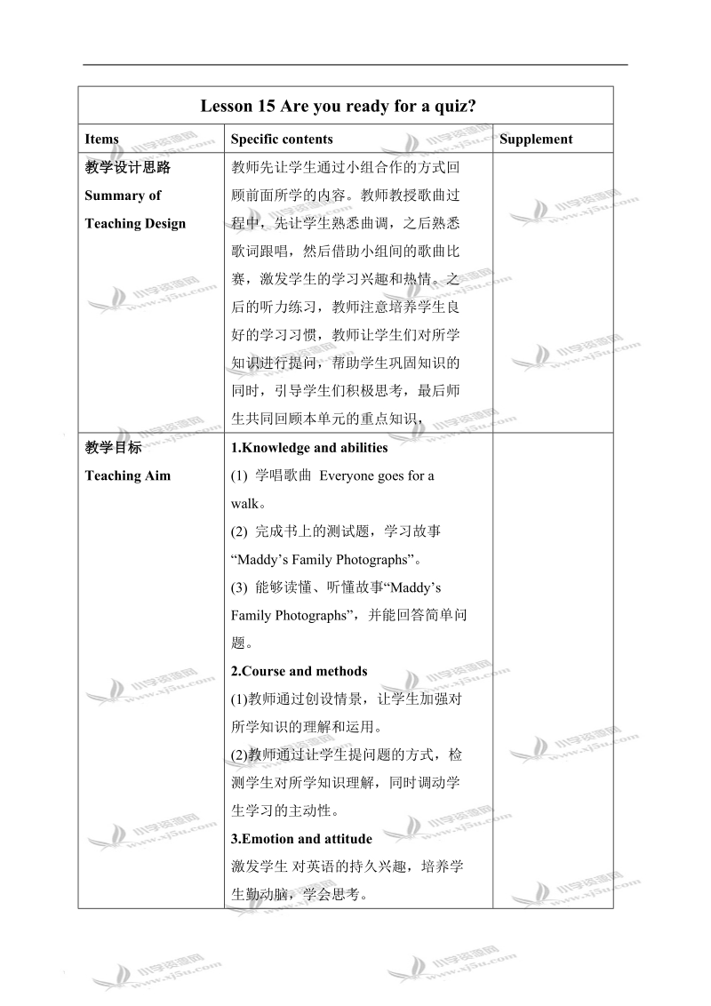 （冀教版）五年级英语下册教案 unit2 lesson15（2）.doc_第1页