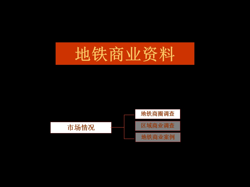 深圳地铁商业商圈市场调研分析报告.ppt_第1页