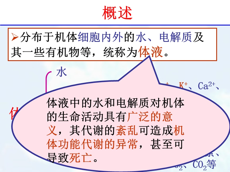 水、电解质代谢紊乱.ppt_第2页