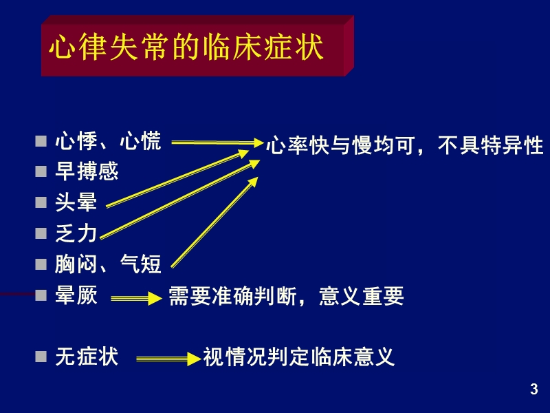 常见缓慢与快速心律失常的处理.ppt_第3页