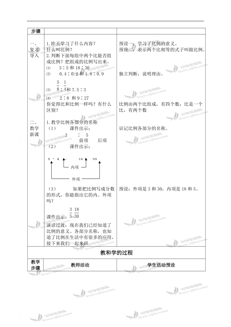 （苏教版）六年级数学下册教案 比例的基本性质 6.doc_第2页