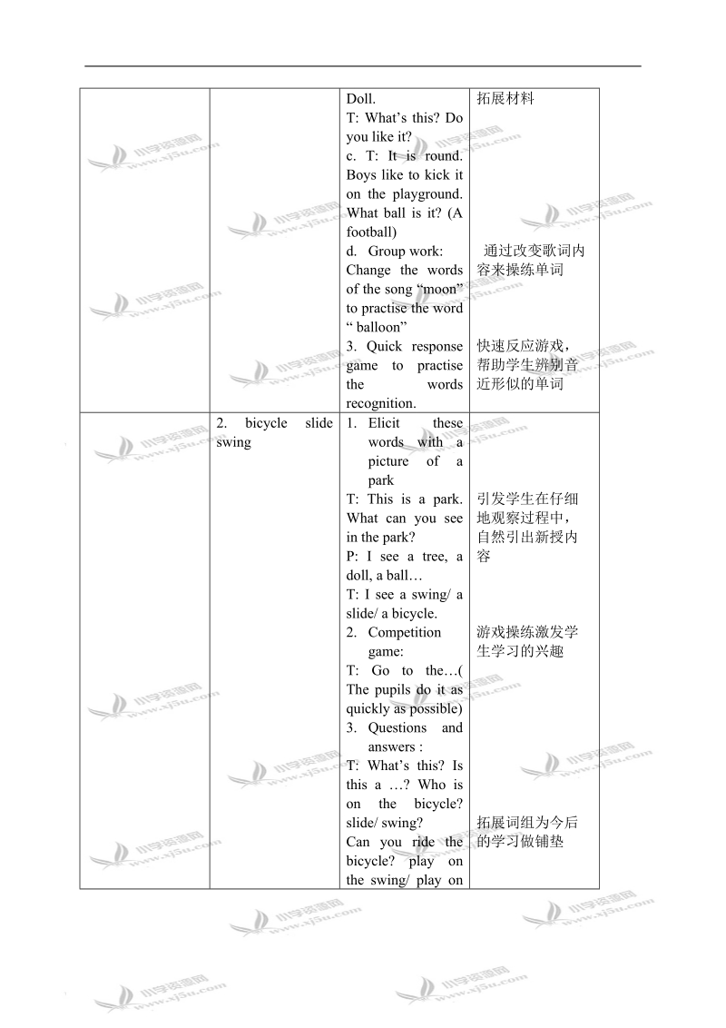 （沪教牛津版）一年级英语上册教案 unit 8 period 1.doc_第2页