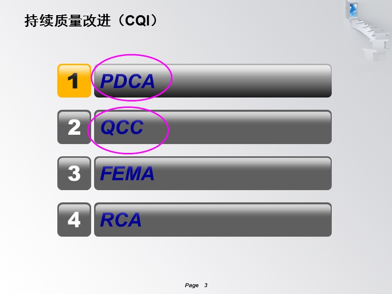 护理管理知识.ppt_第3页