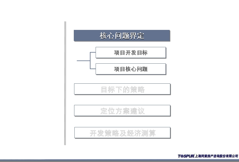 2009东渡常州薛家镇奥园项目定位报告.ppt_第3页