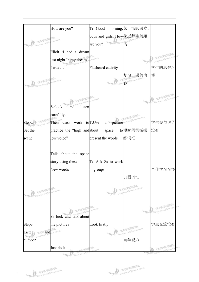 （北师大版）五年级英语上册教案 unit1(8).doc_第2页