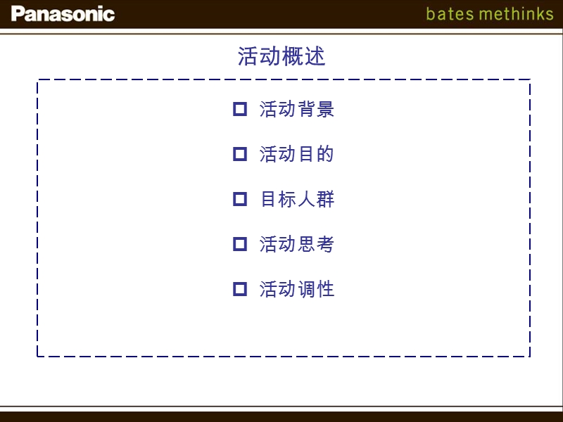 松下美健健康产品2009年商场路演规划.ppt_第3页