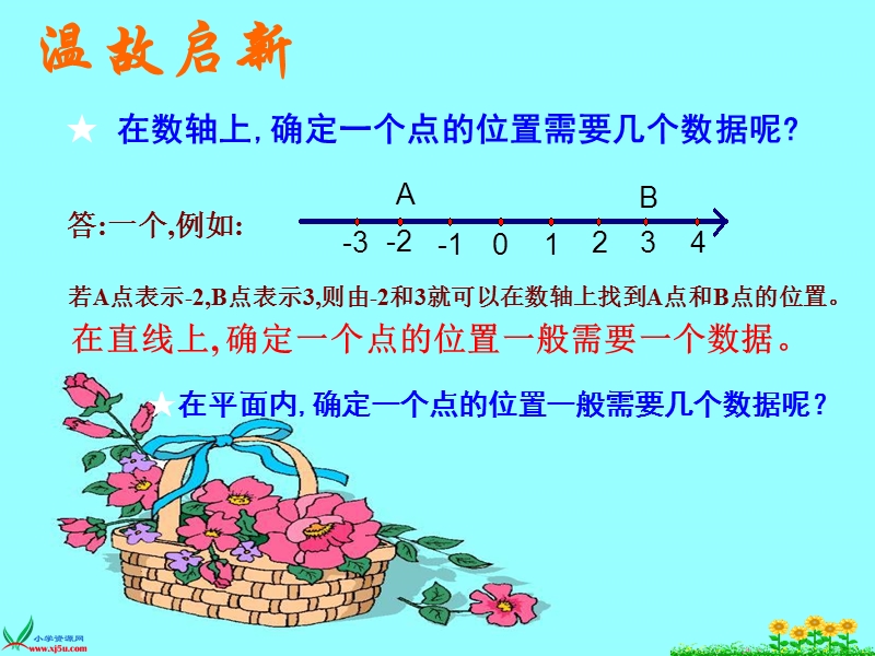 （西师大版）六年级数学上册课件 物体位置的确定.ppt_第3页