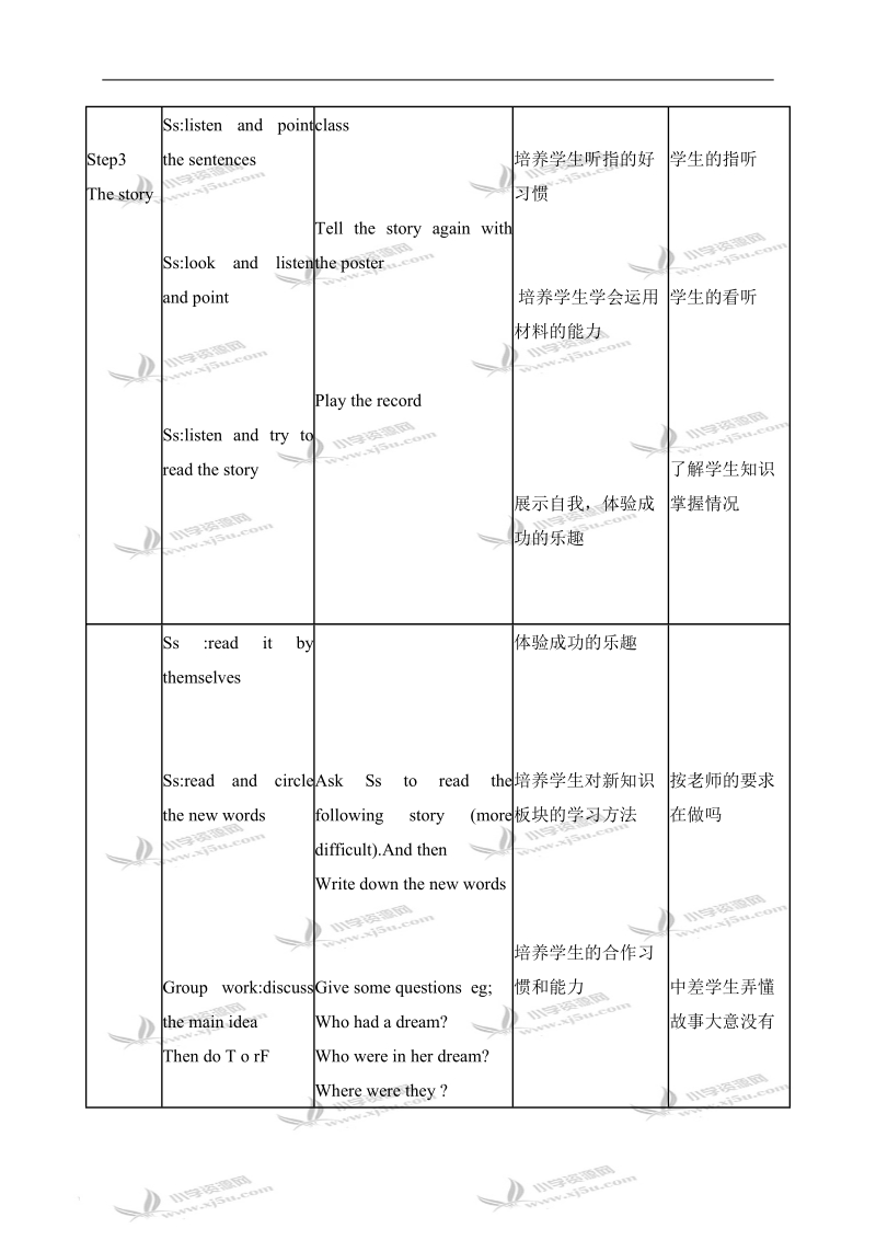 （北师大版）五年级英语上册教案 unit1(7).doc_第3页