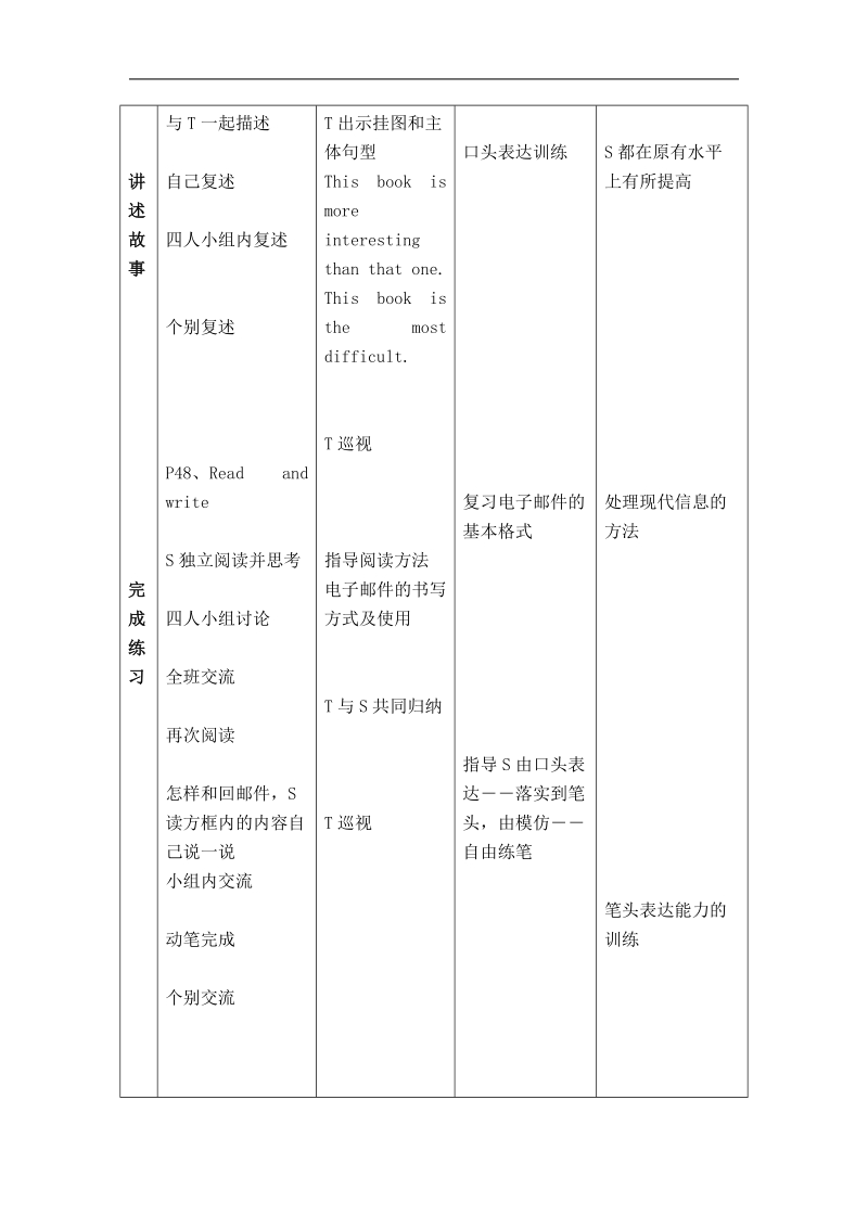 （北师大版）五年级英语下册教案 unit10 第六课时.doc.doc_第2页