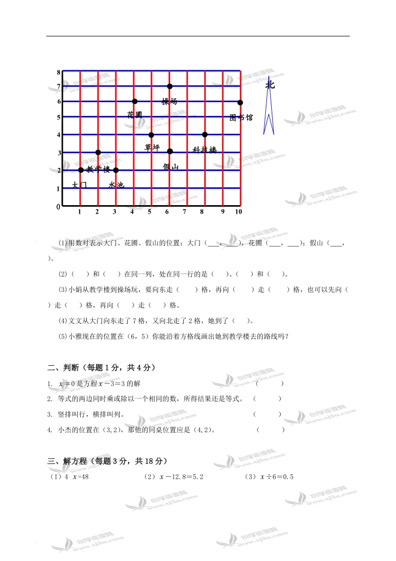 江苏省海安县五年级数学下册第一、二单元测验.doc_第2页