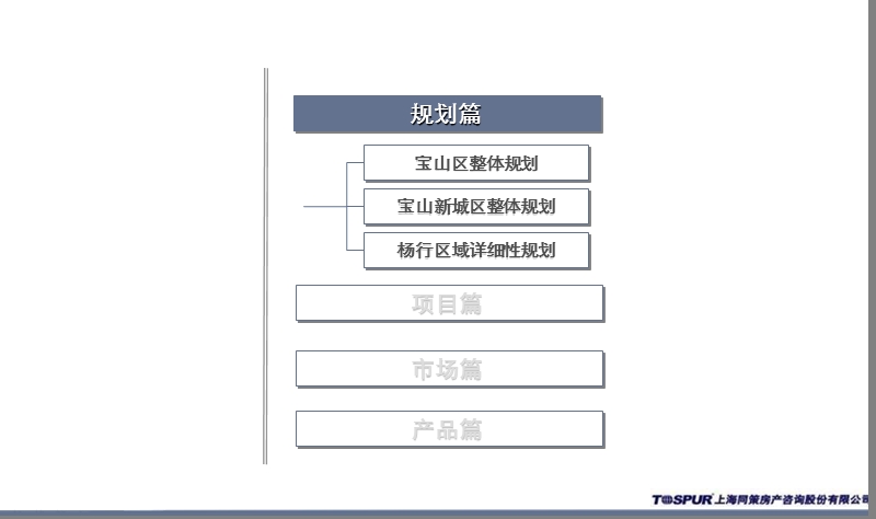 上海中冶宝山西城区项目营销定位报告（67页）.ppt_第2页