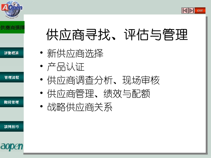 供应商管理final.ppt_第2页