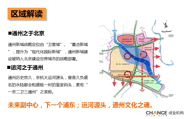 2010北京通州运河森林公园项目概念定位研究报告40p.ppt_第2页