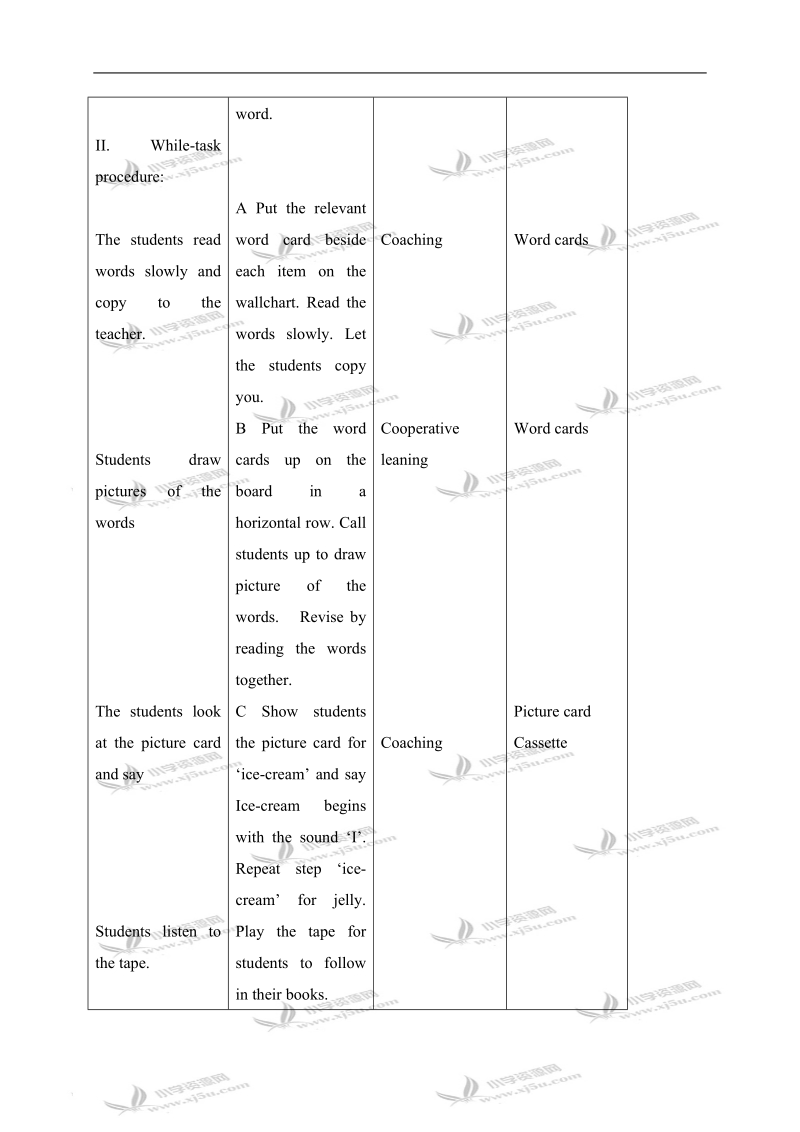 （沪教牛津版）二年级英语上册教案 unit5 period3.doc_第2页