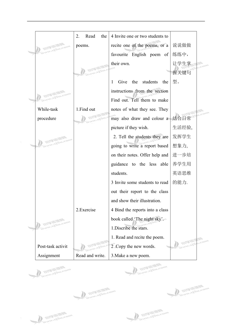 （沪教版）牛津英语教案 6b module1 unit4(4).doc_第2页