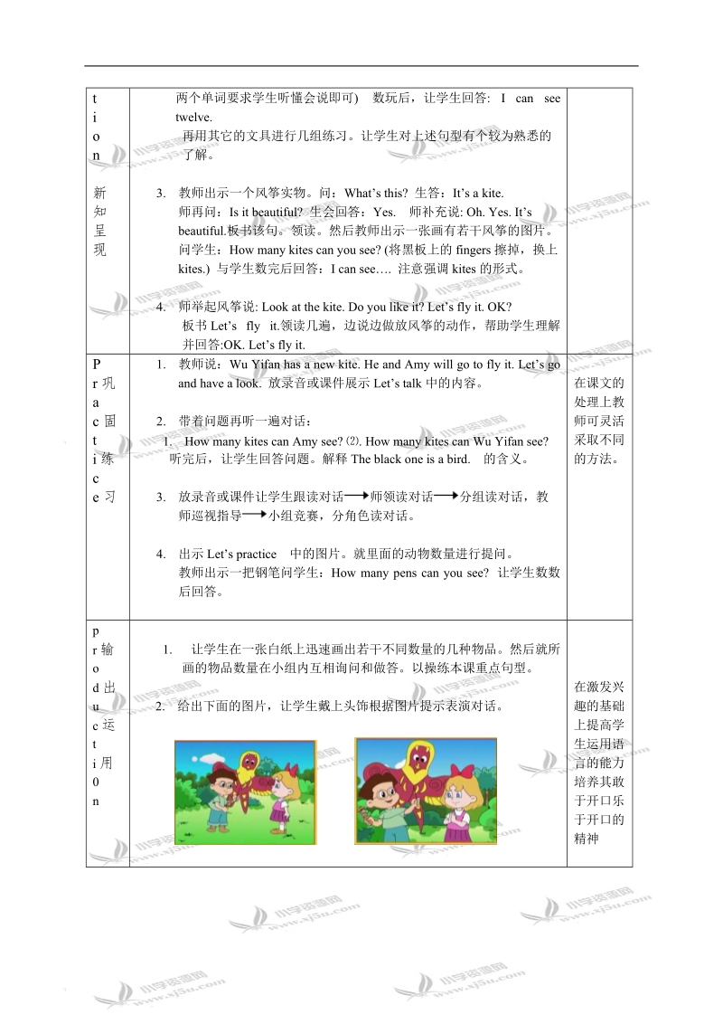 （人教pep）三年级英语下册教案 unit 3 lesson 3(1).doc_第2页