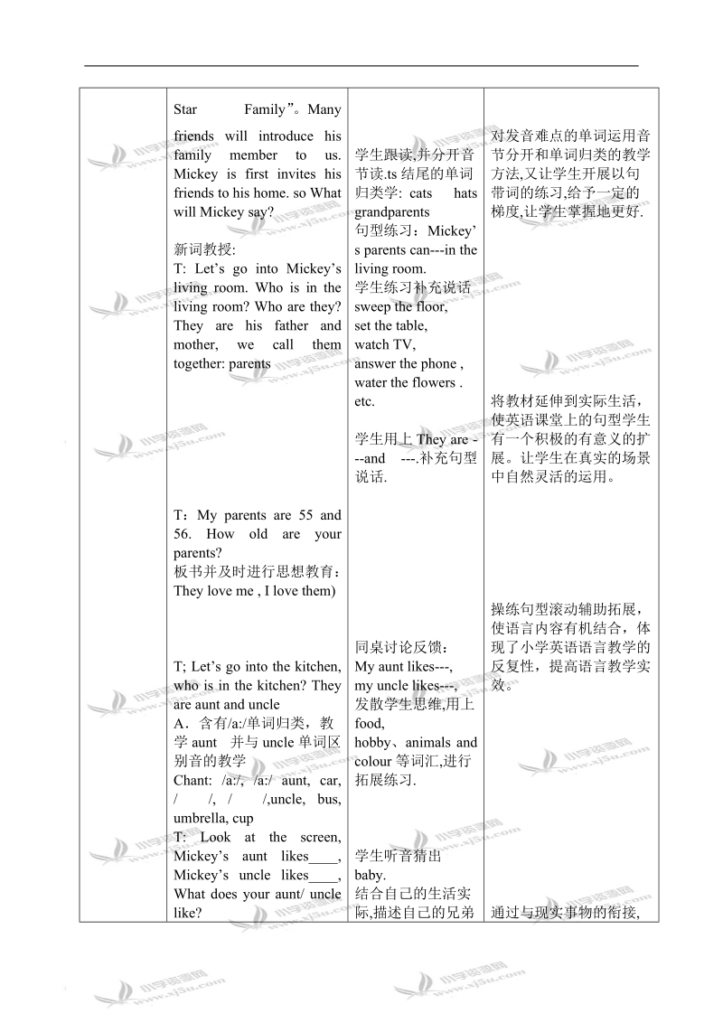 （人教pep）四年级英语上册教案 unit 6(19).doc_第3页