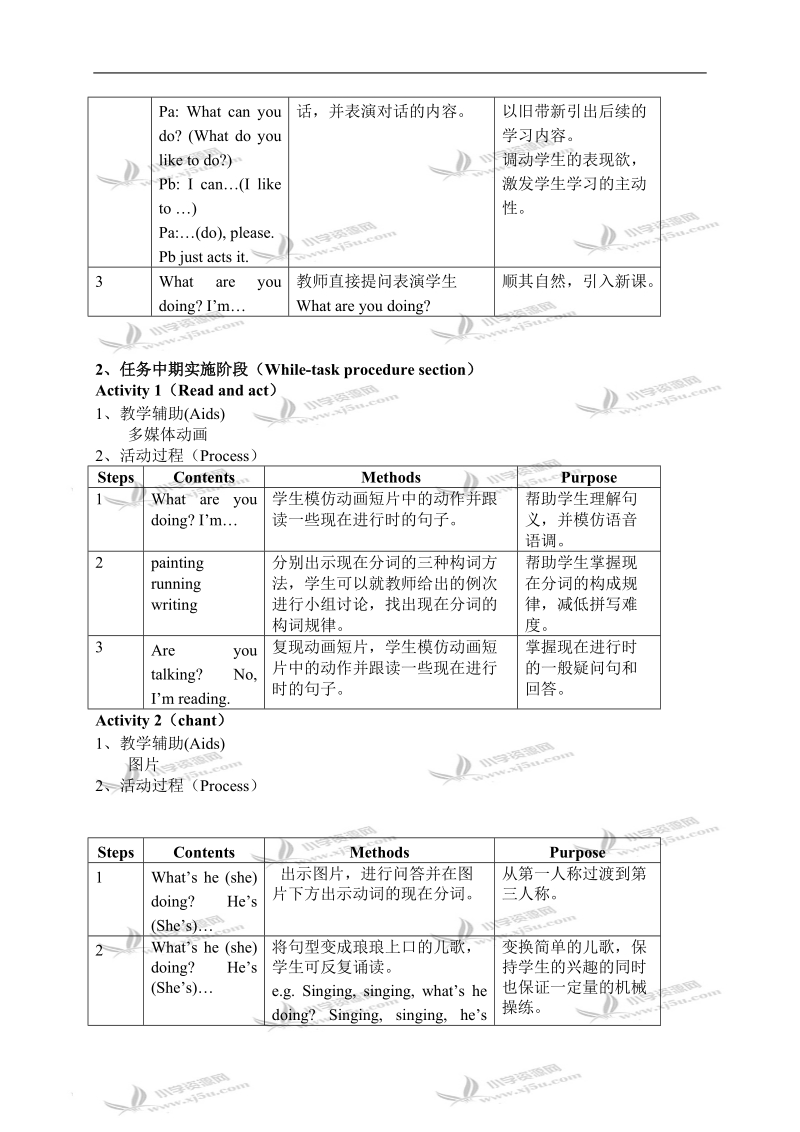 （沪教牛津版）四年级英语下册教案 module1 unit1 第三课.doc_第2页