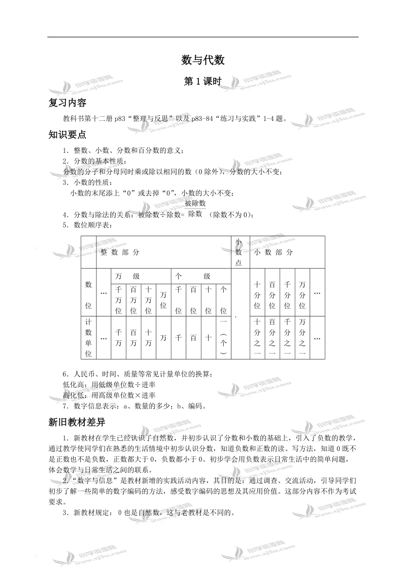 （苏教版）六年级数学下册教案 数与代数（一）.doc_第1页