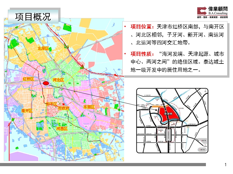 2006天津泰达市场定位报告.ppt_第2页