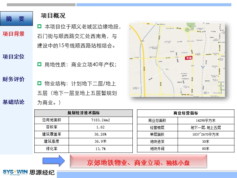 2010顺义石门尚项目可行性分析报告 41p.pptx_第3页