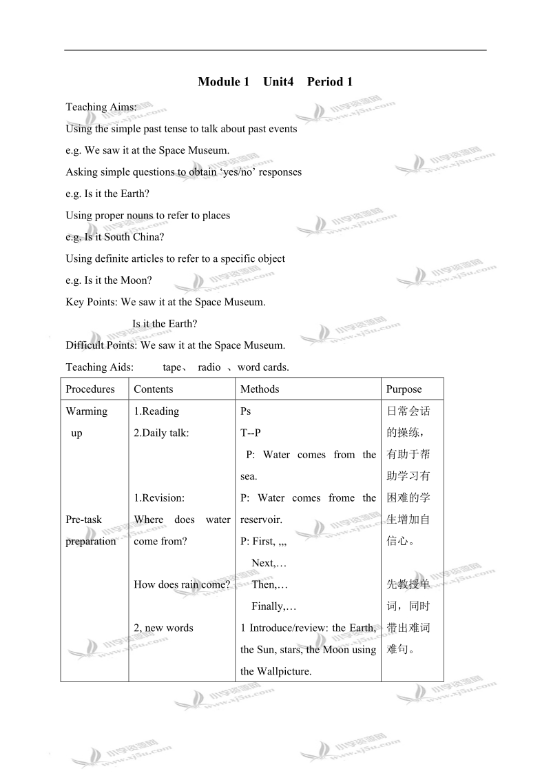 （沪教版）牛津英语教案 6b module1 unit4(1).doc_第1页