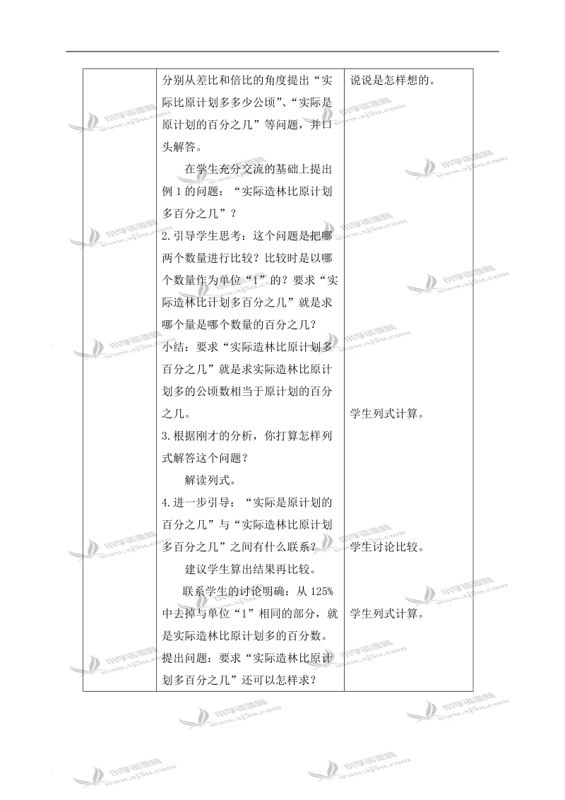 （苏教版）六年级数学下册教案 求一个数比另一个数多（少）百分之几的实际问题（三）.doc_第2页