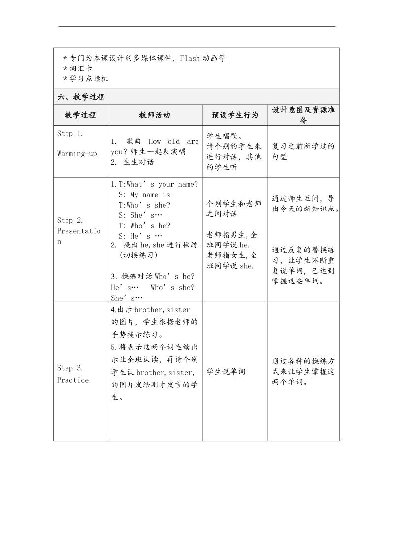 （闽教版）三年级英语上册教案 unit5 my family parta.doc_第2页