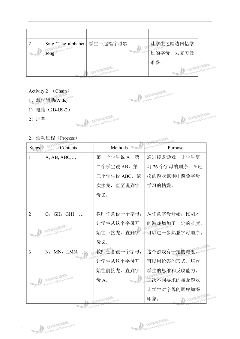 （沪教牛津版）二年级英语下册教案 unit9 lesson1.doc_第2页