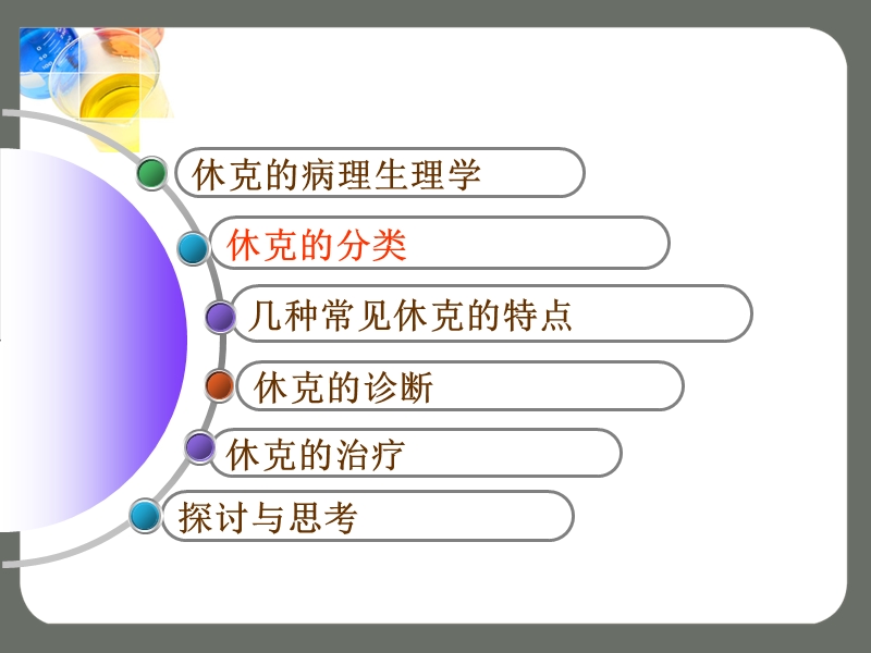 休克的再认识.ppt_第2页