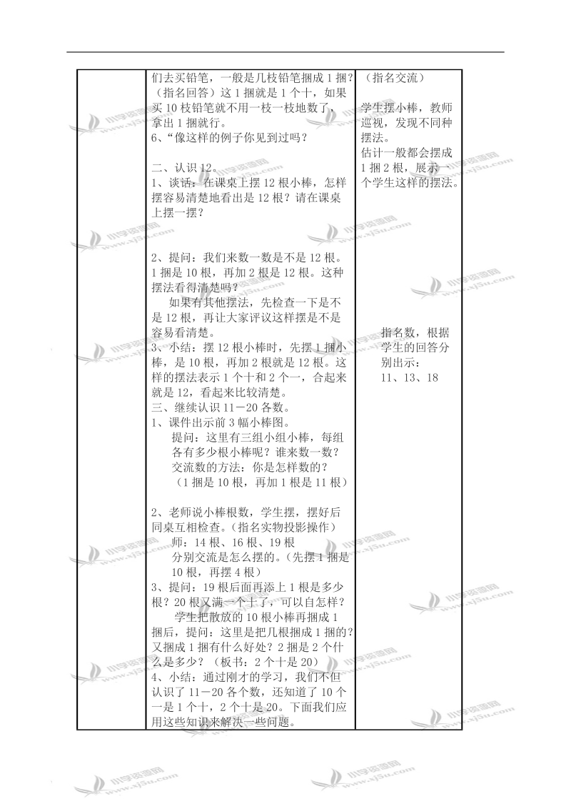 （苏教版）一年级数学上册教案 数数、读数 1.doc_第2页