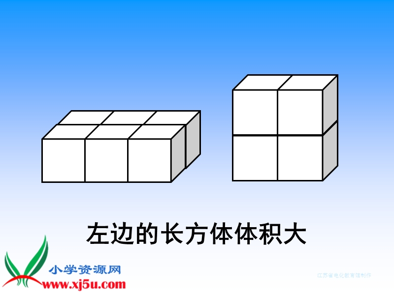 （苏教版）六年级数学上册课件 体积单位.ppt_第3页