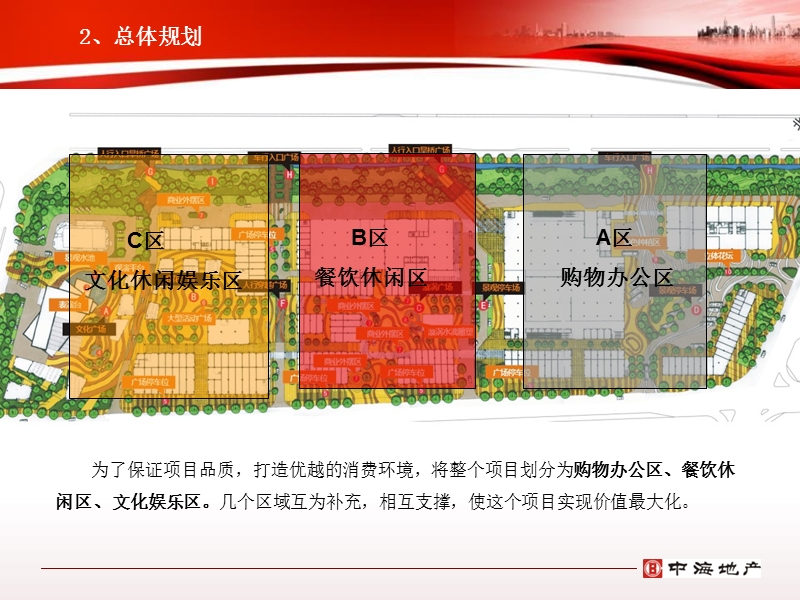 成都中海国际购物公园项目招商手册.ppt_第3页