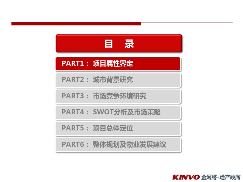 2011资阳新希望玫瑰园项目定位及物业发展建议 84p.ppt_第2页