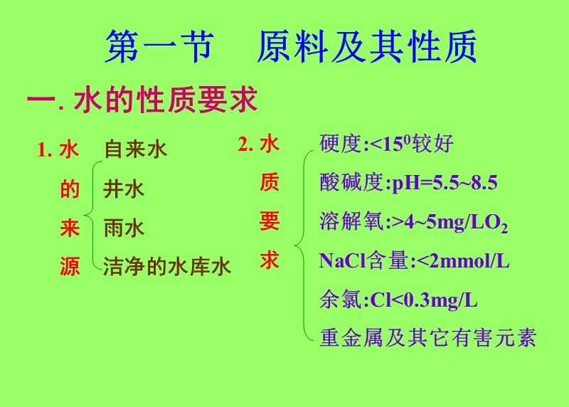 无土栽培营养液.ppt_第3页