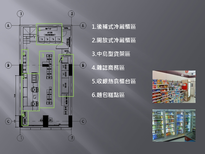 巧客便利店门市设计提案.pptx_第3页