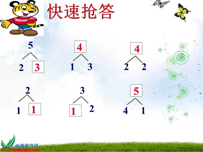 （苏教版）一年级数学上册课件 得数在5以内的加法.ppt_第2页