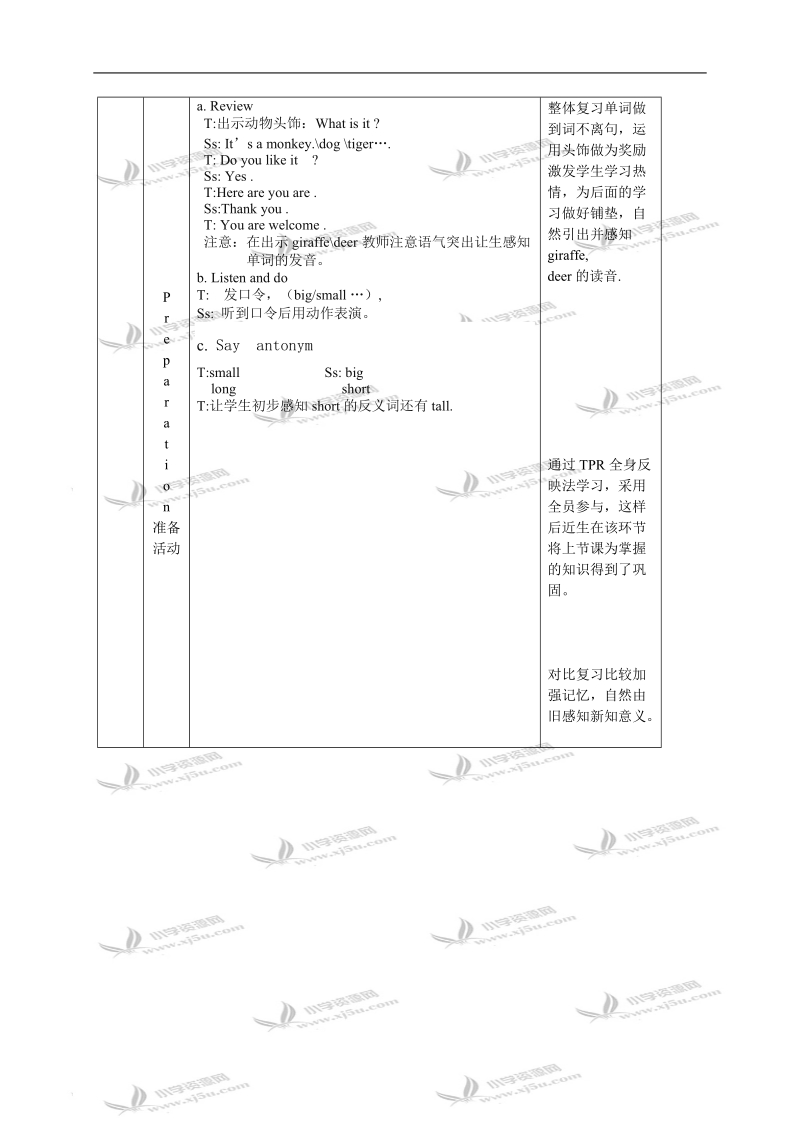 （人教pep）三年级英语下册教案 unit 6 lesson 2(1).doc_第2页