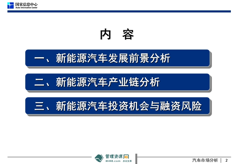 中国新能源汽车发展与产业链分析报告.ppt_第2页