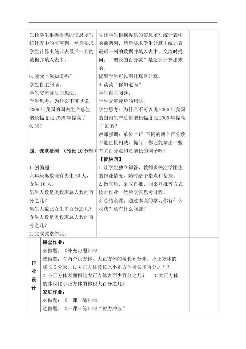 （苏教版）六年级数学下册教案 求一个数比另一个数多(少)百分之几的实际问题练习.doc_第3页