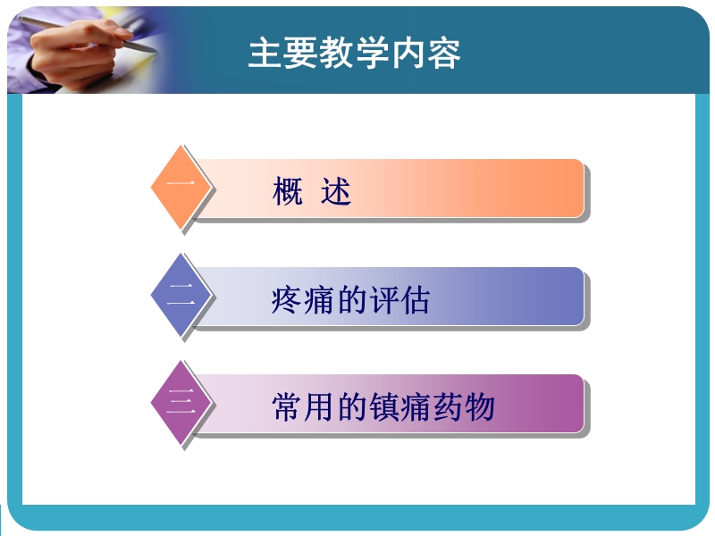 疼痛诊疗(上半场)--麻醉学.ppt_第3页